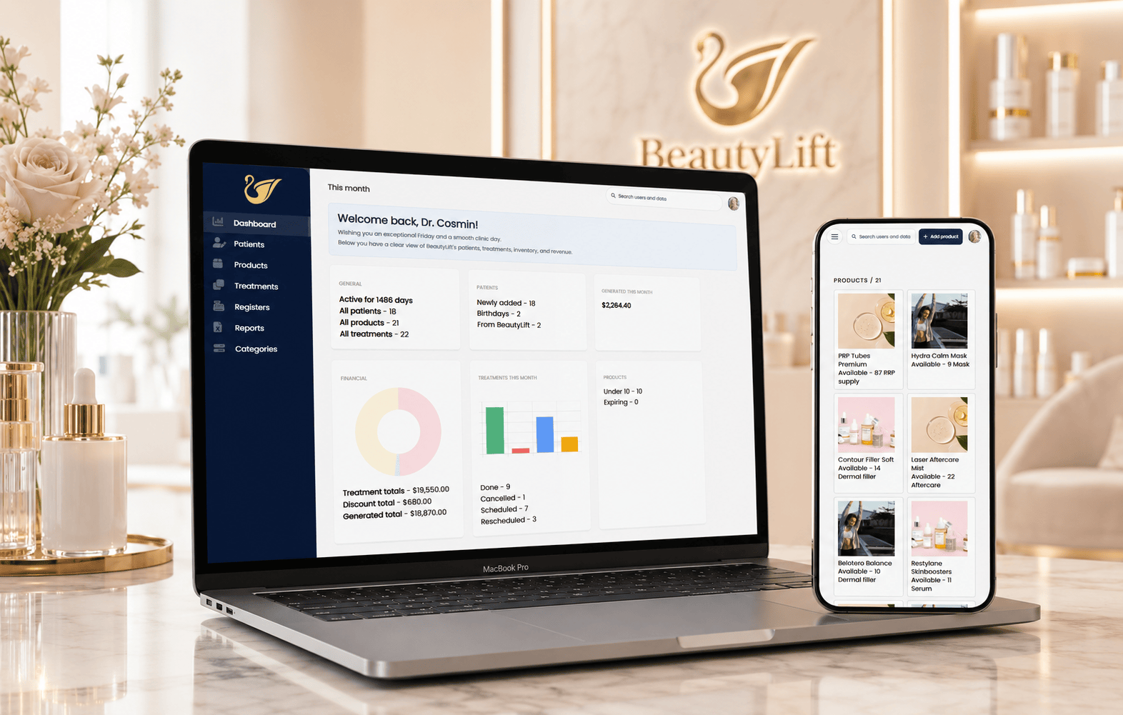 BeautyLift Dashboard website mockup